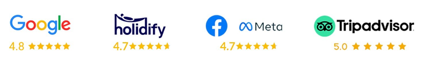 Nirbhay Holidays and events rating card image